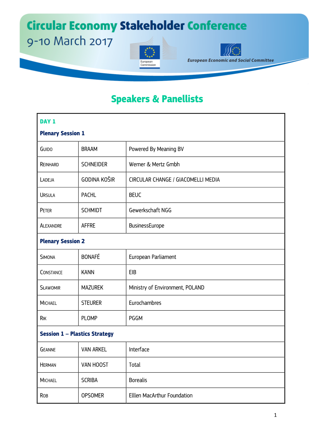 Speakers & Panellists