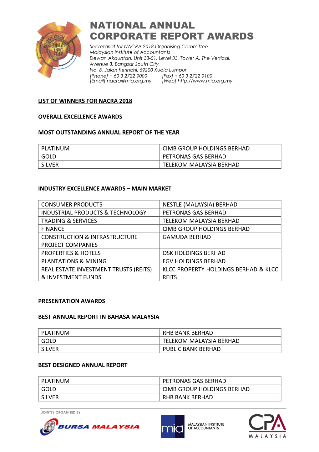 Secretariat for NACRA 2001 Organising Committee