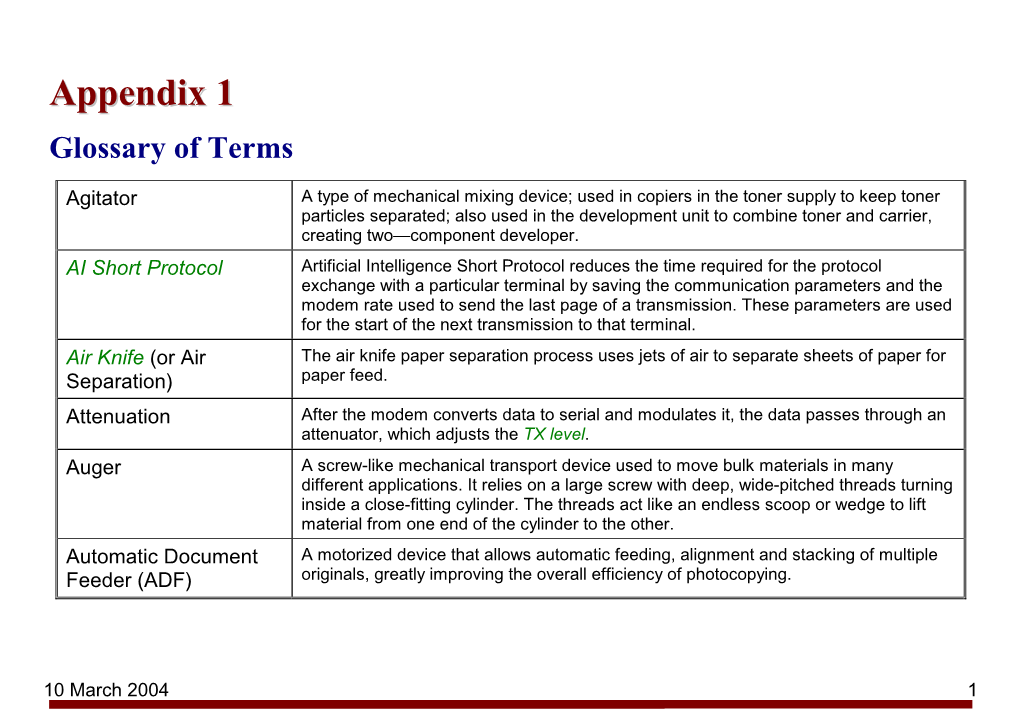 Core Technology Manual