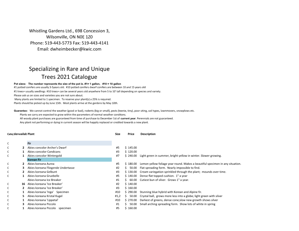 Specializing in Rare and Unique Trees 2021 Catalogue Pot Sizes: the Number Represents the Size of the Pot Ie