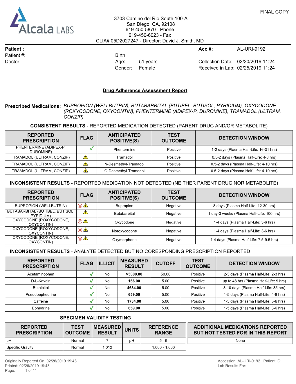 Urine Sample Report (Discover)