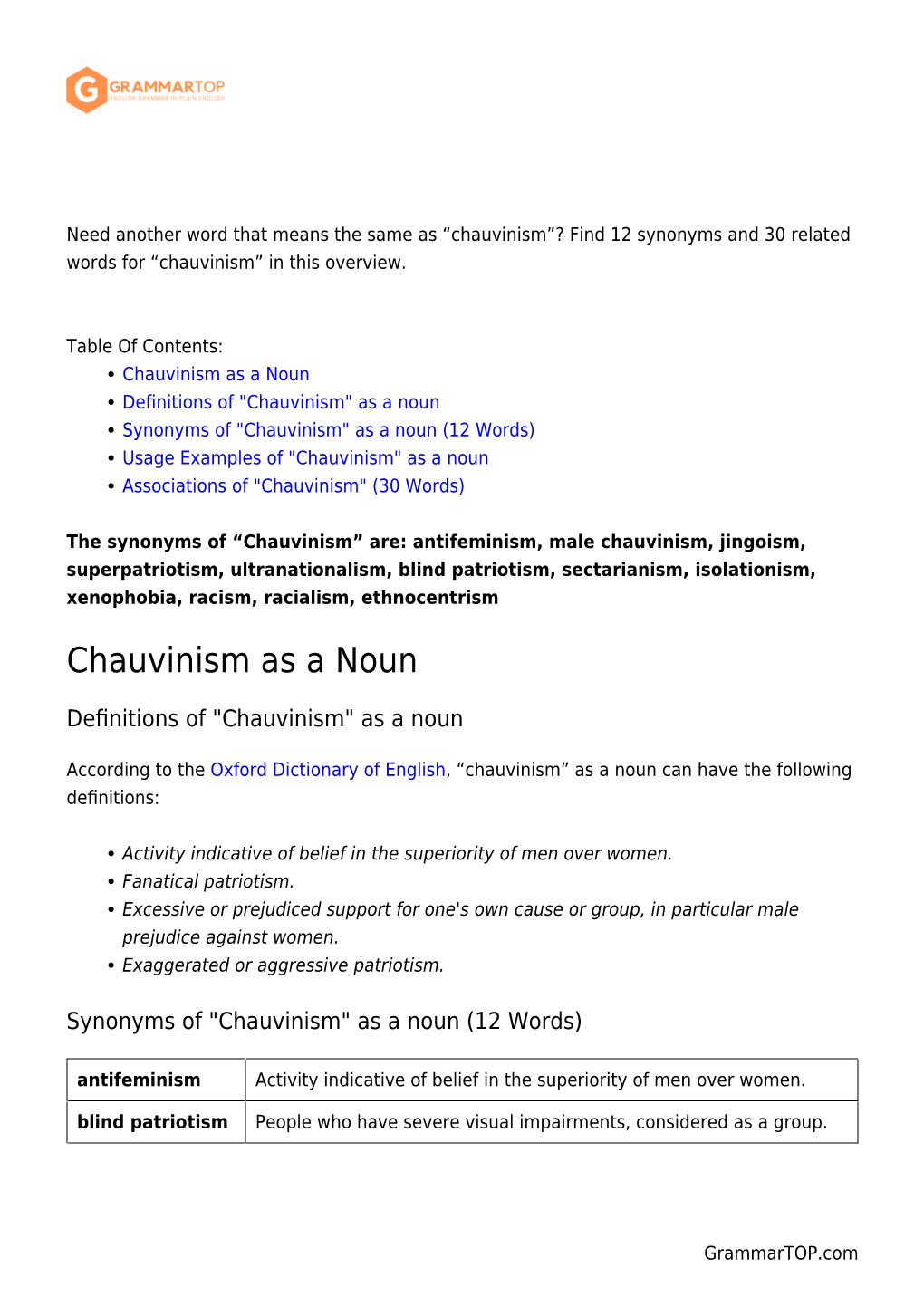 Chauvinism”? Find 12 Synonyms and 30 Related Words for “Chauvinism” in This Overview