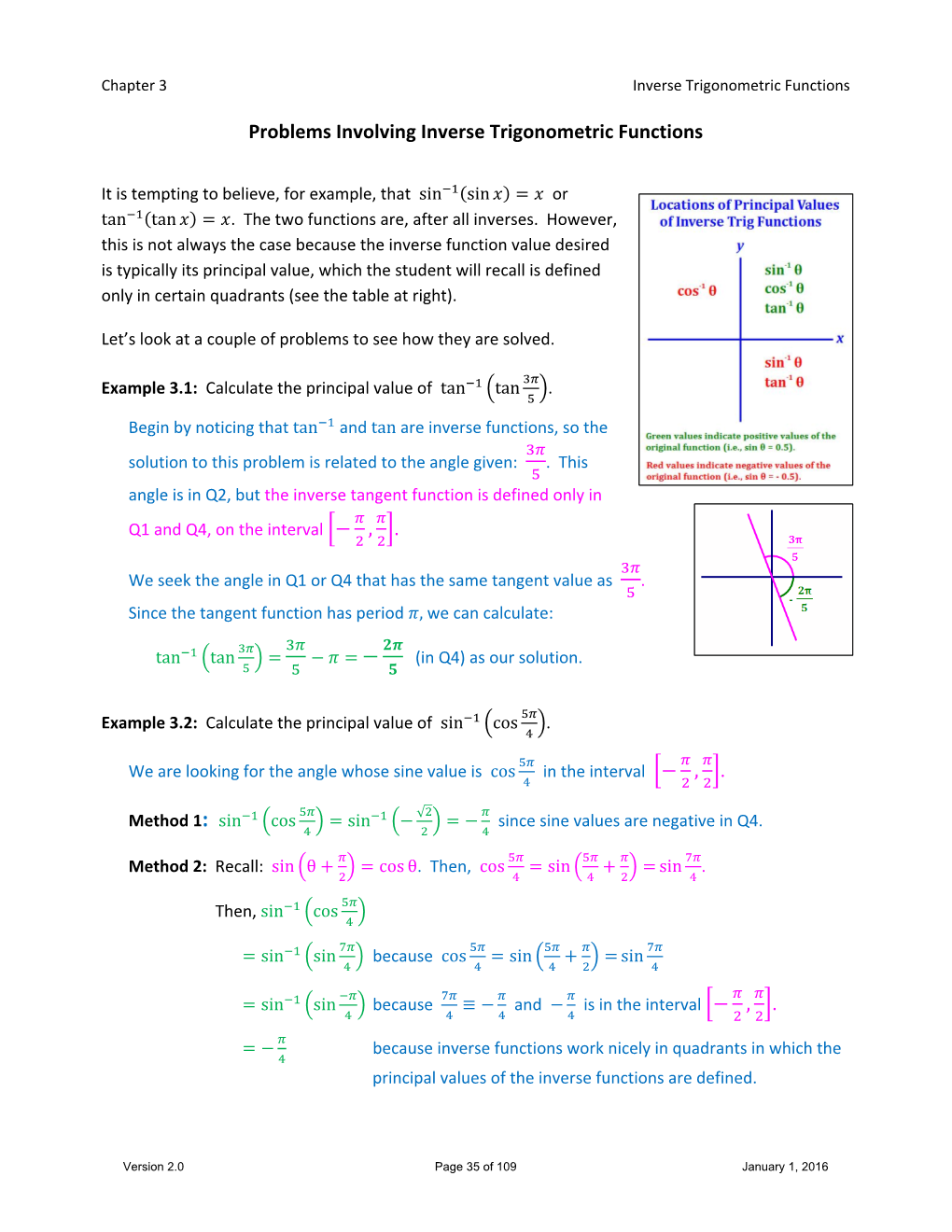 Inverse Trig Problems