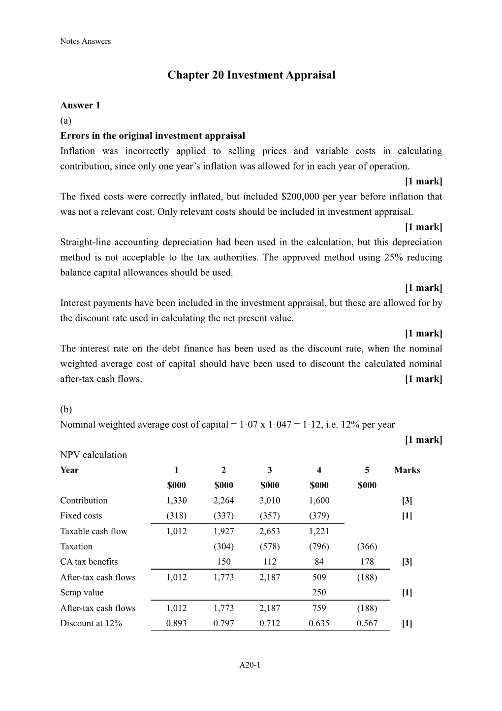 Revision 2 Investment Appraisal