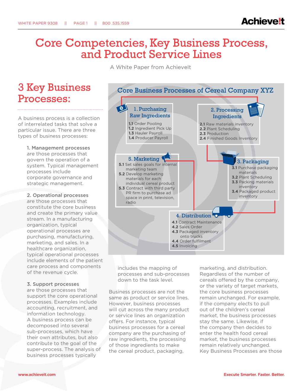 Core Competencies, Key Business Process, and Product Service Lines a White Paper from Achieveit