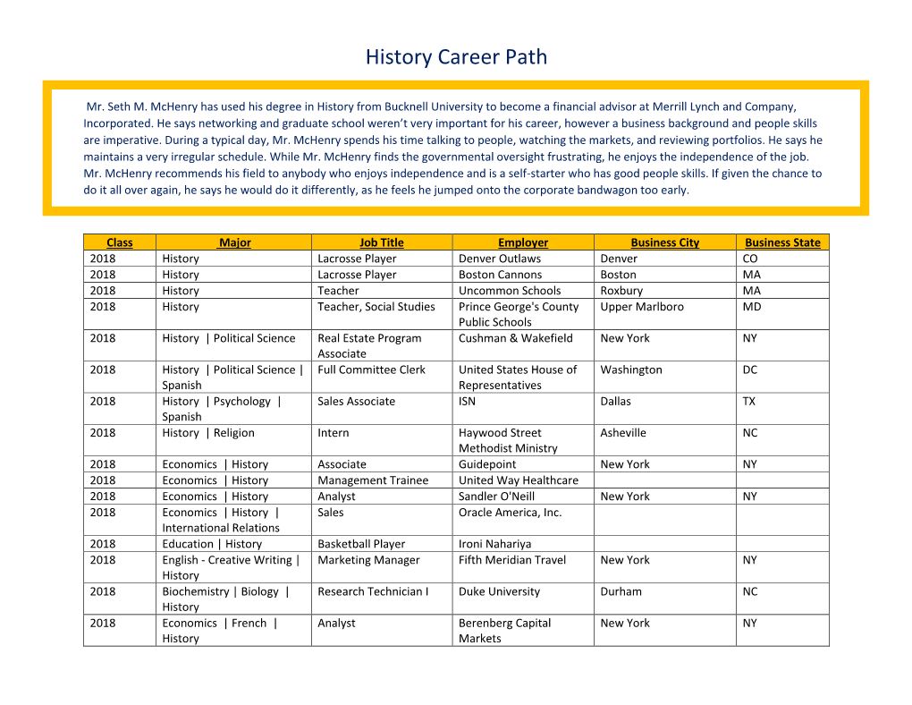 History Career Path