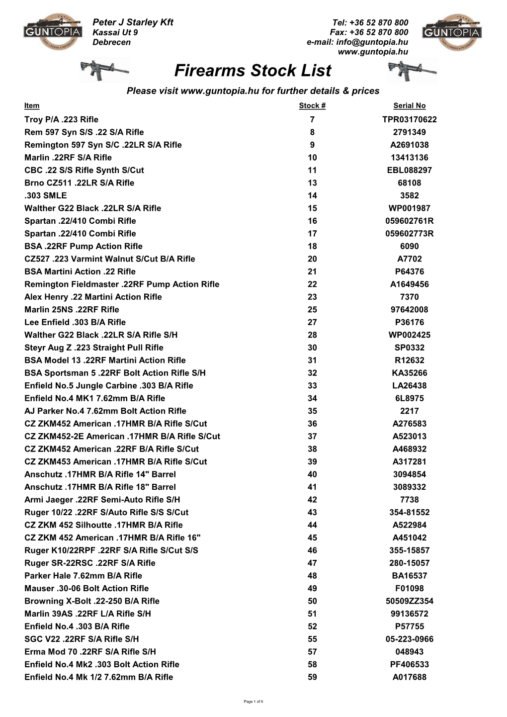 Guntopia Firearms Stock List May 2021 No Prices