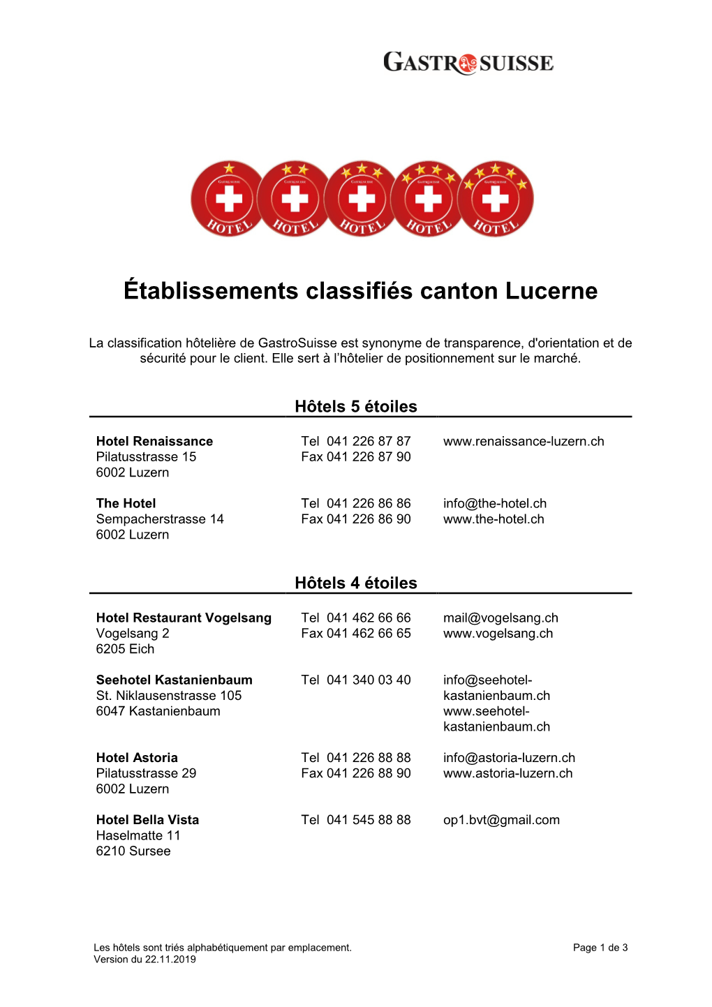 Établissements Classifiés Canton Lucerne