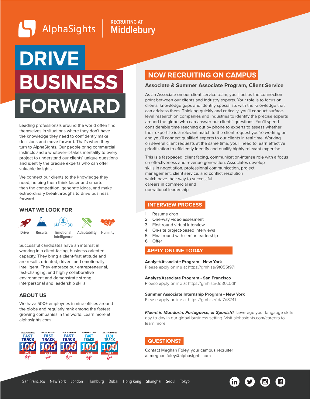 Drive Business Forward