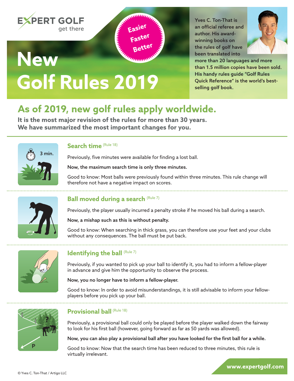 New Golf Rules 2019