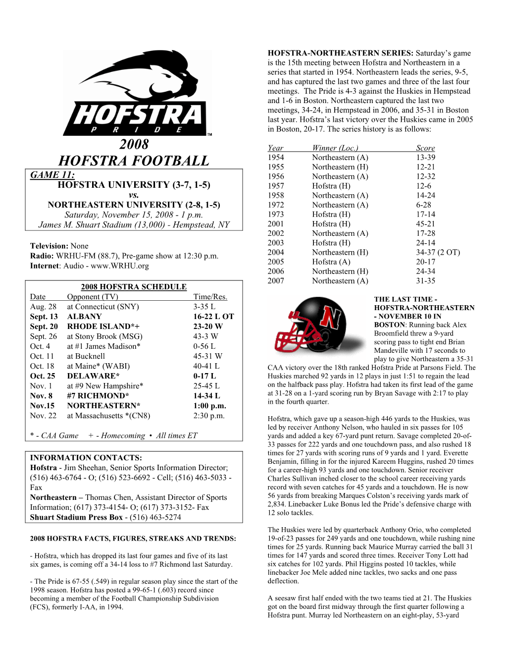 2008 Hofstra Football Numerical Roster