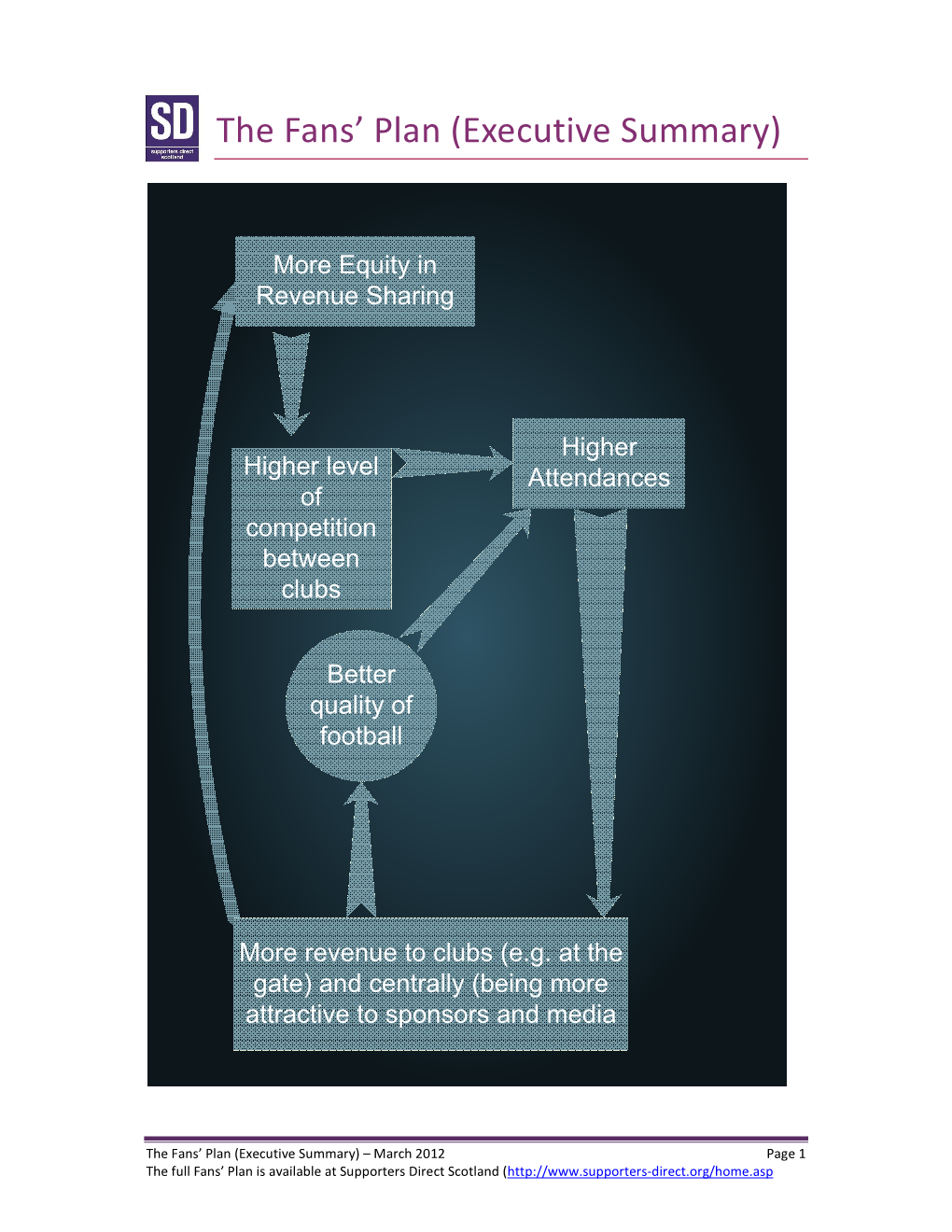 The Fans' Plan (Executive Summary)