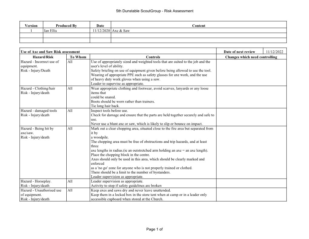 Risk Assessment