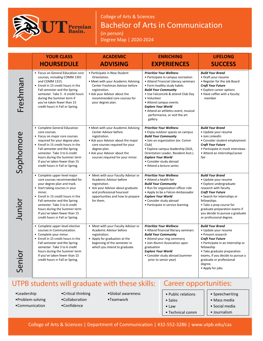 Bachelor of Arts in Communication (In Person) Degree Map | 2020-2024