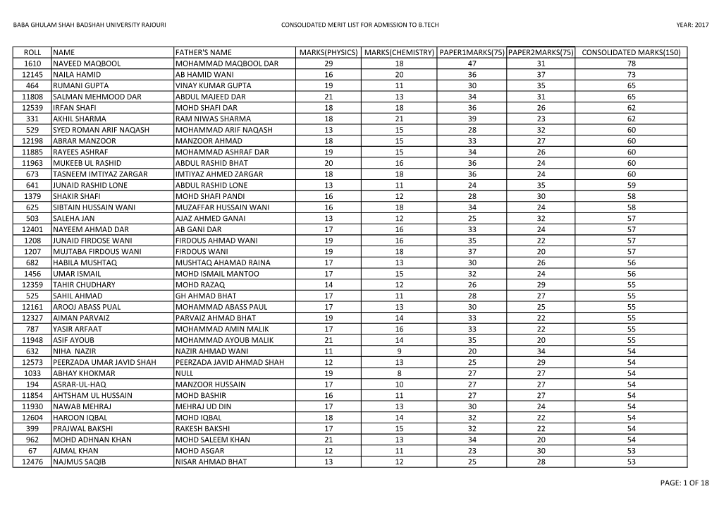 Paper2marks(75) Consolidated Marks