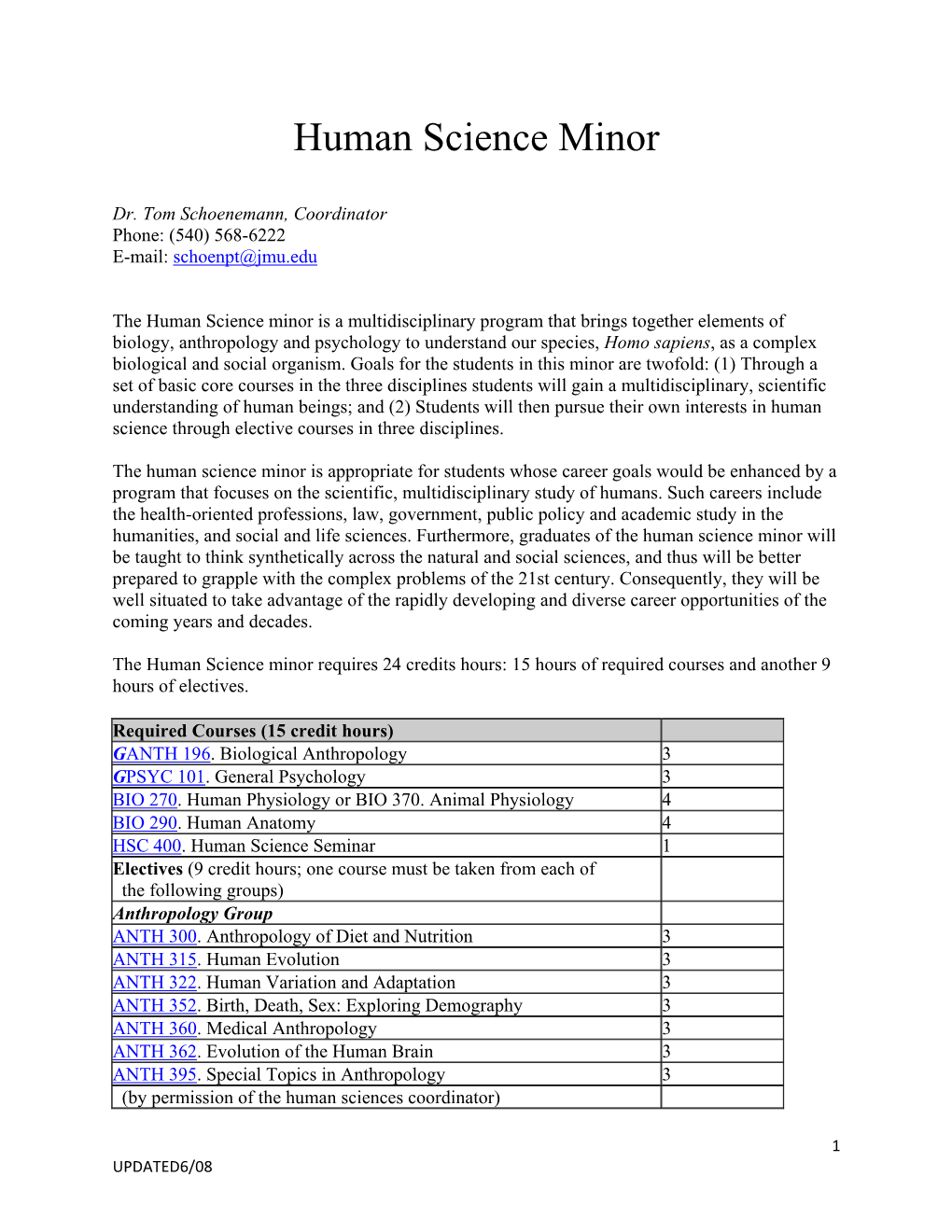 Human Science Minor