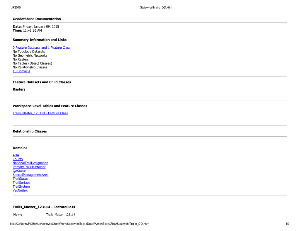 Geodatabase Documentation Date