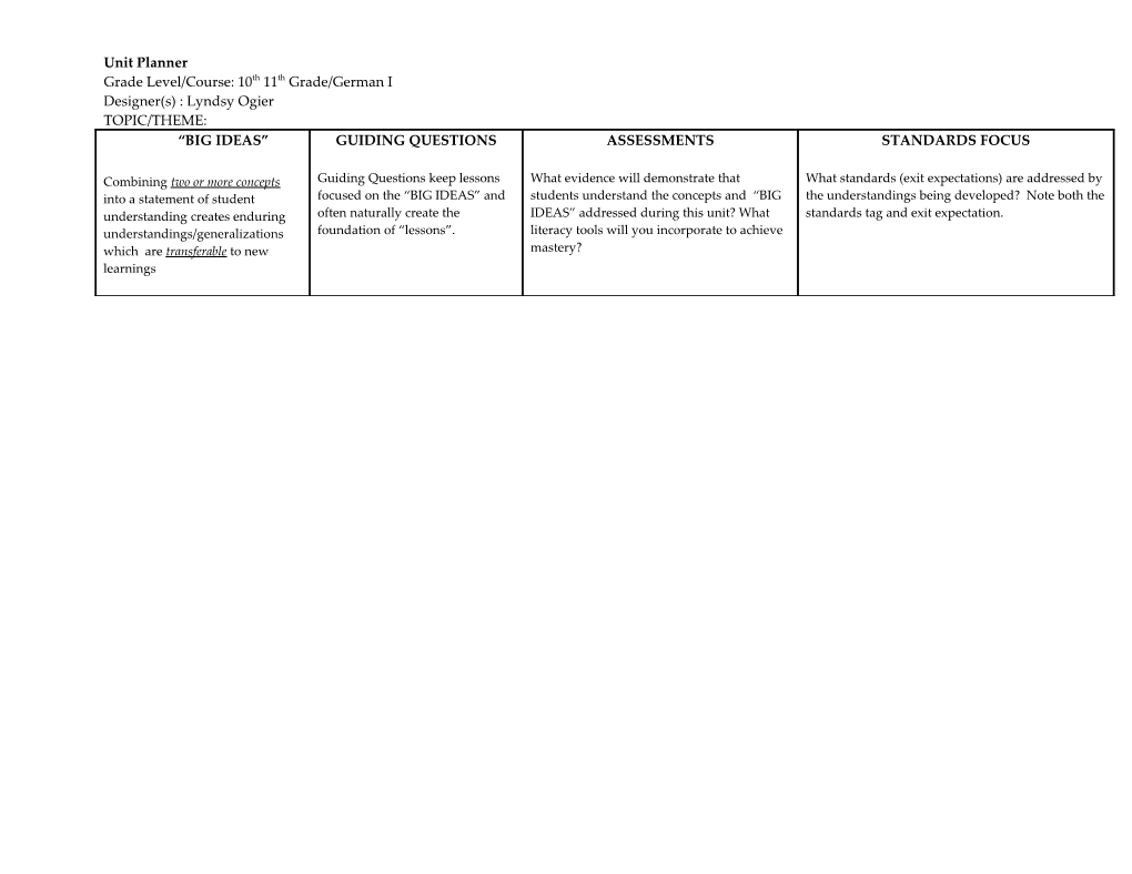 Grade Level/Course: 10Th 11Th Grade/German I