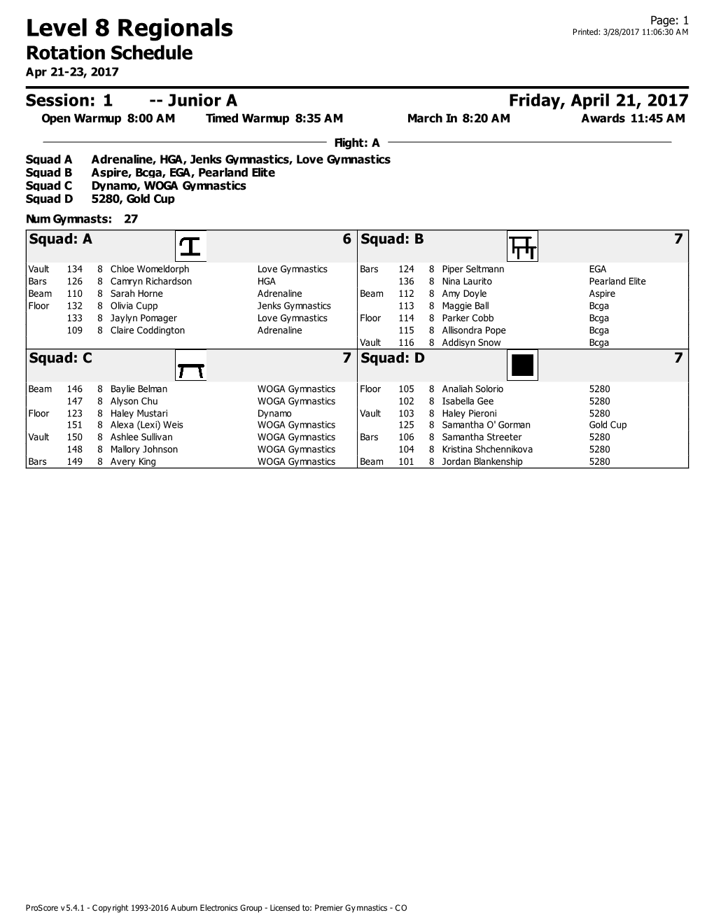 Level 8 Regionals Rotation Schedule