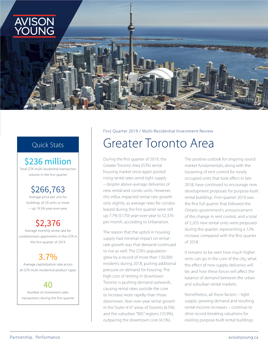 Greater Toronto Area Multi-Residential Investment