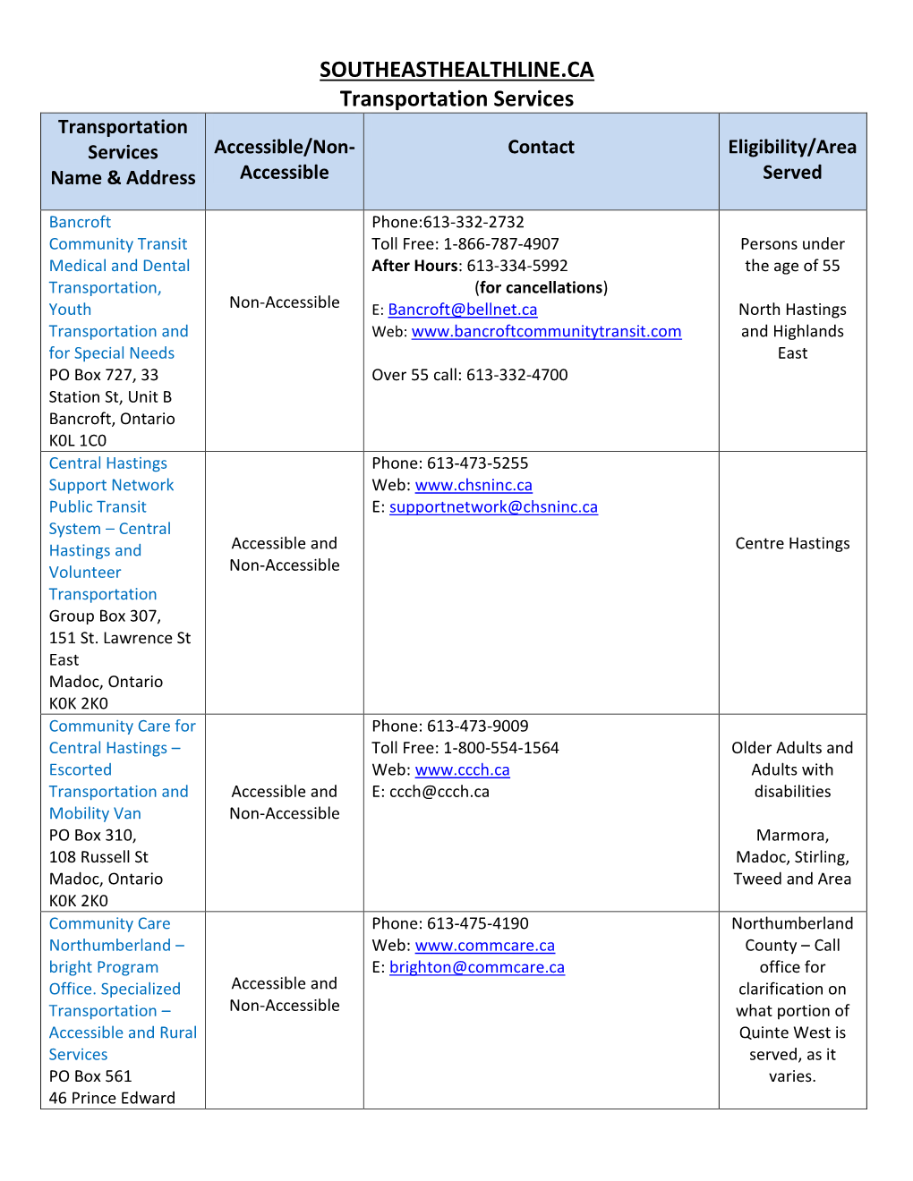 SOUTHEASTHEALTHLINE.CA Transportation Services Transportation Services Accessible/Non- Contact Eligibility/Area Name & Address Accessible Served