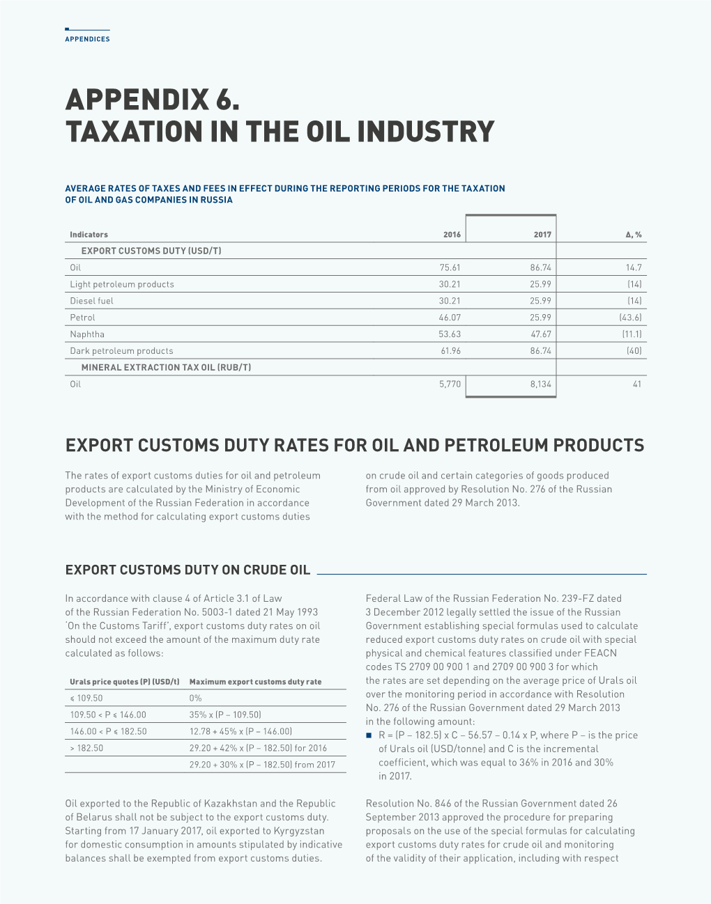 Appendix 6. Taxation in the Oil Industry