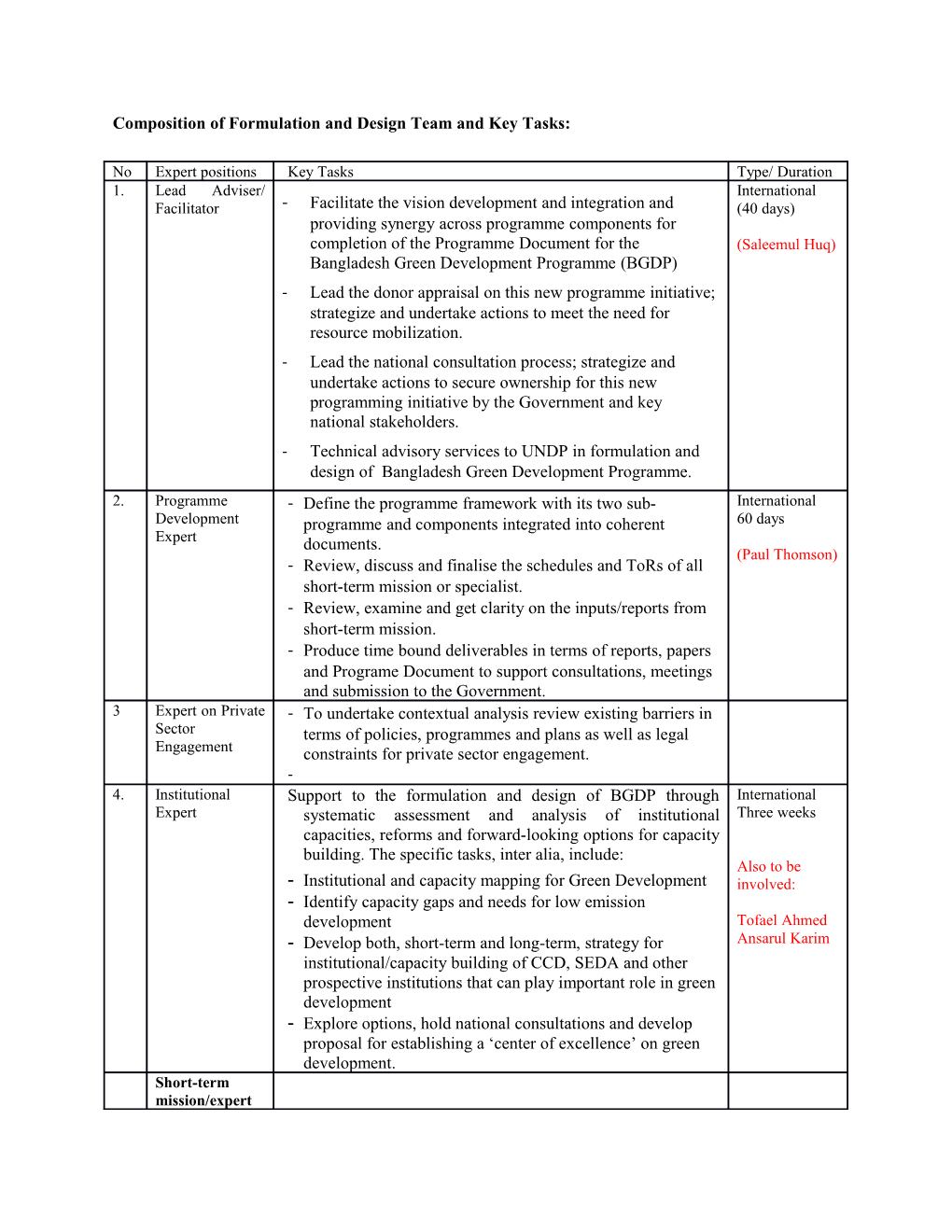 Composition of Formulation and Design Team and Key Tasks