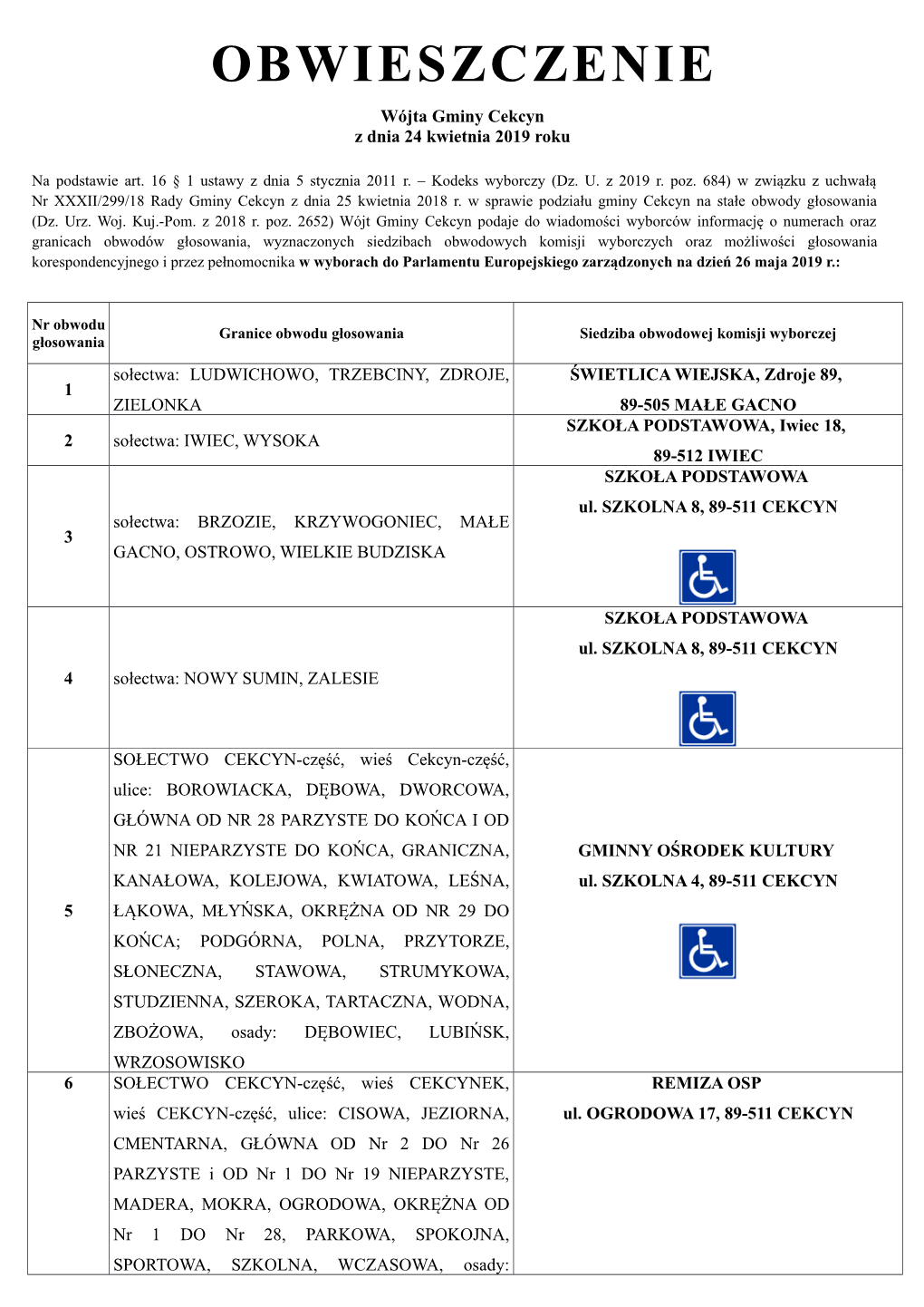 SZKOŁA PODSTAWOWA Ul. SZKOLNA 8, 89-511 CEKCYN Sołectwa: BRZOZIE, KRZYWOGONIEC, MAŁE 3 GACNO, OSTROWO, WIELKIE BUDZISKA