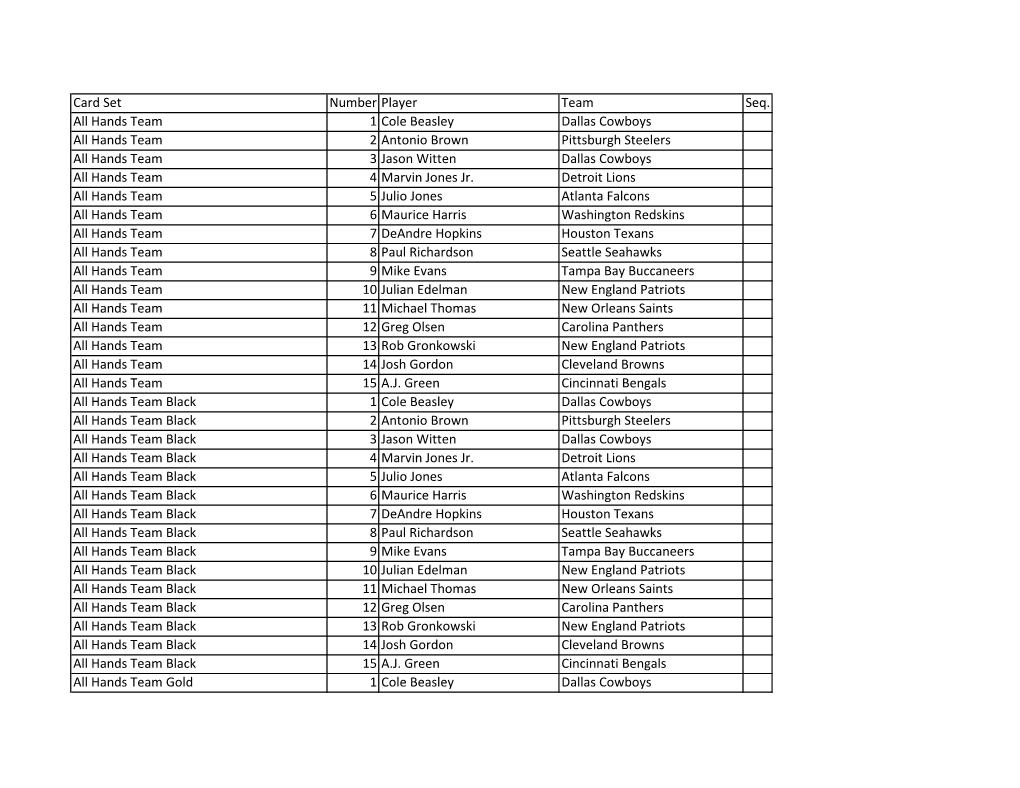 Card Set Number Player Team Seq. All Hands Team 1