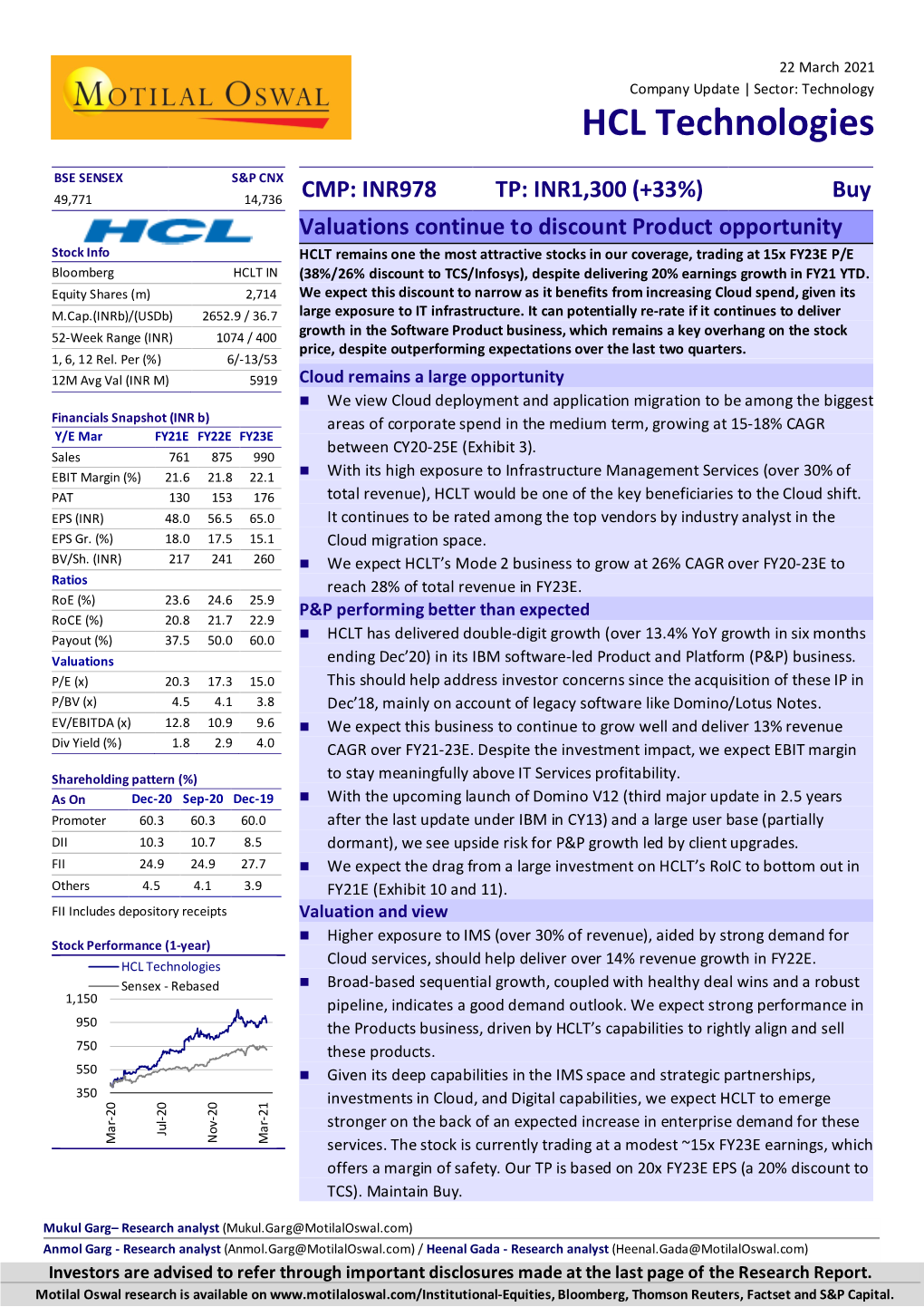 HCL Technologies