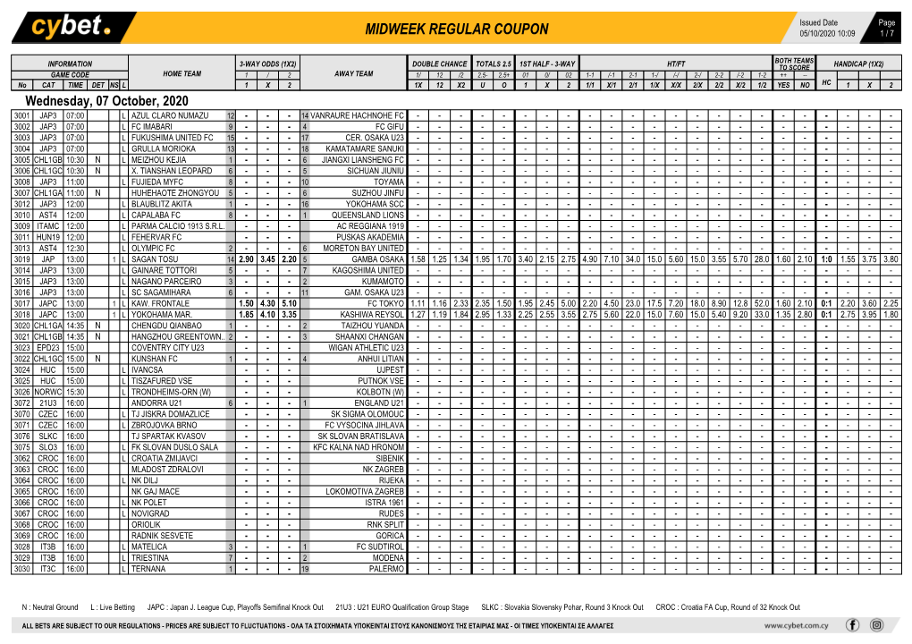 Midweek Regular Coupon 05/10/2020 10:09 1 / 7