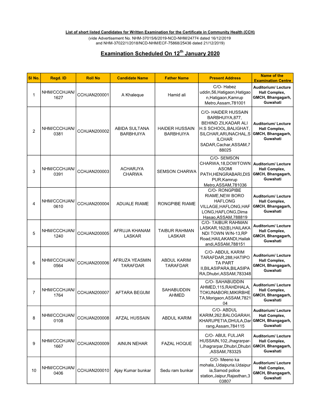 Examination Scheduled on 12 January 2020