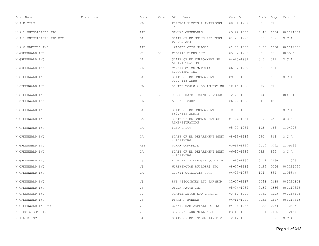 Msa Ce514 000014.Pdf