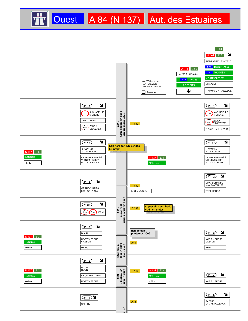 A 84 (N 137) Ouest Aut. Des Estuaires