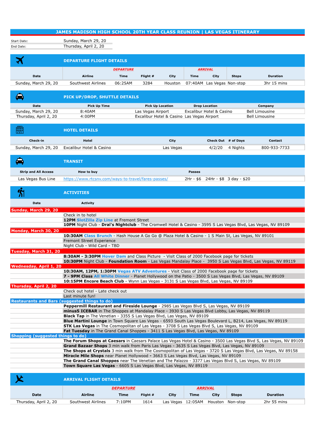 Las Vegas Itinerary