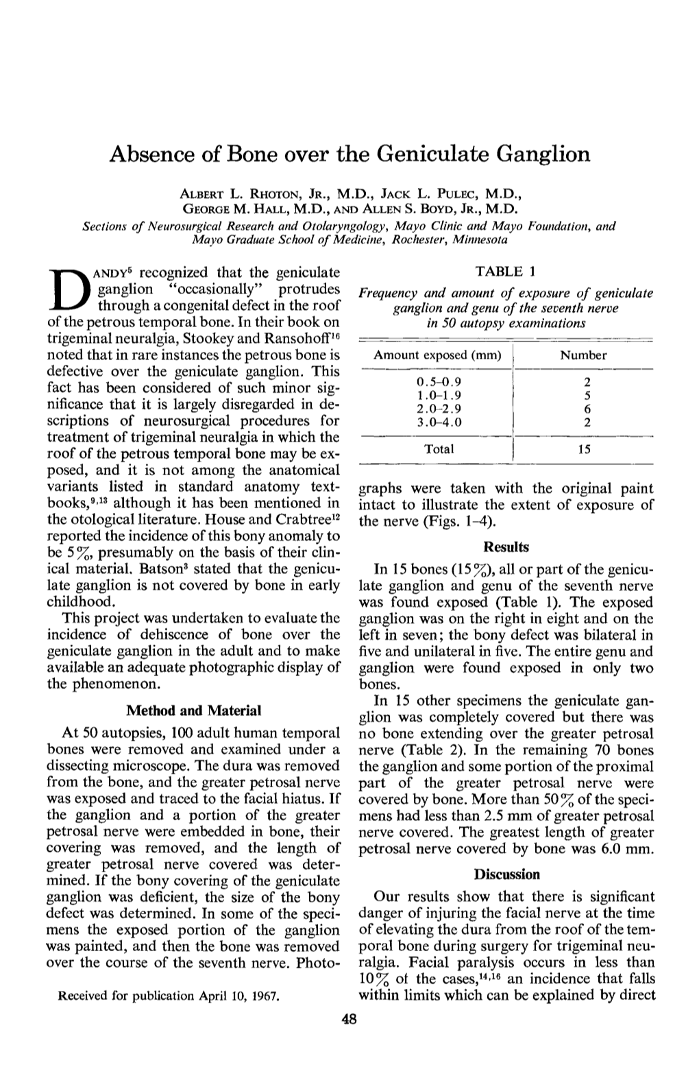 Absence of Bone Over the Geniculate Ganglion