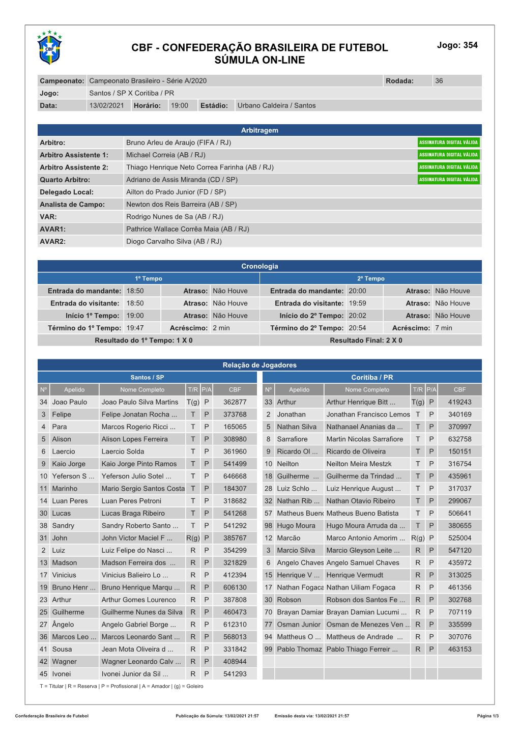 CBF - CONFEDERAÇÃO BRASILEIRA DE FUTEBOL Jogo: 354 SÚMULA ON-LINE