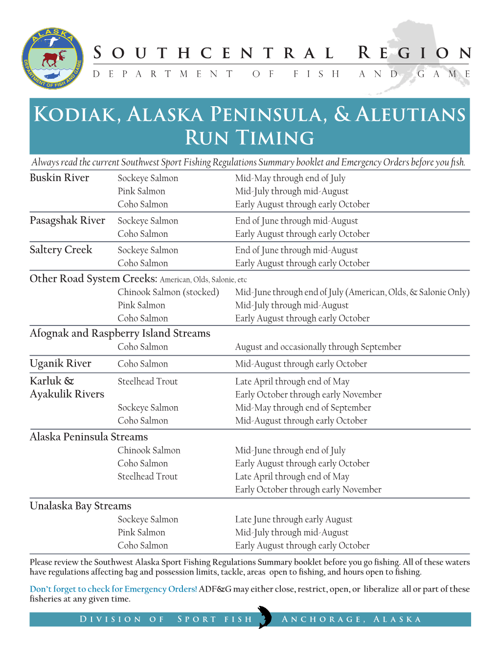 Kodiak, Alaska Peninsula, & Aleutians Run Timing