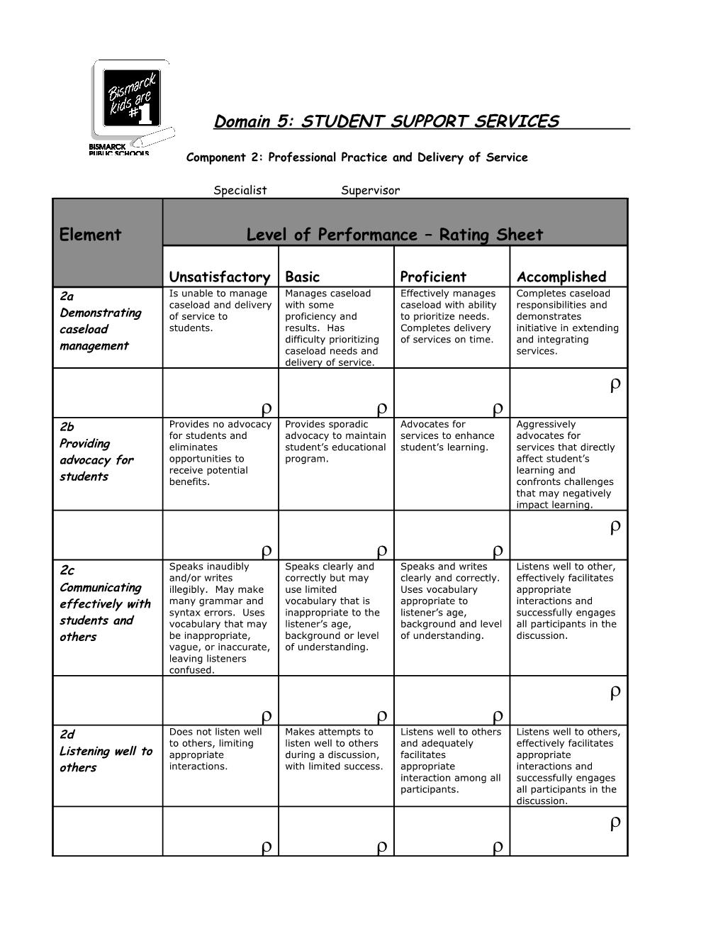 Component 2: Professional Practice and Delivery of Service