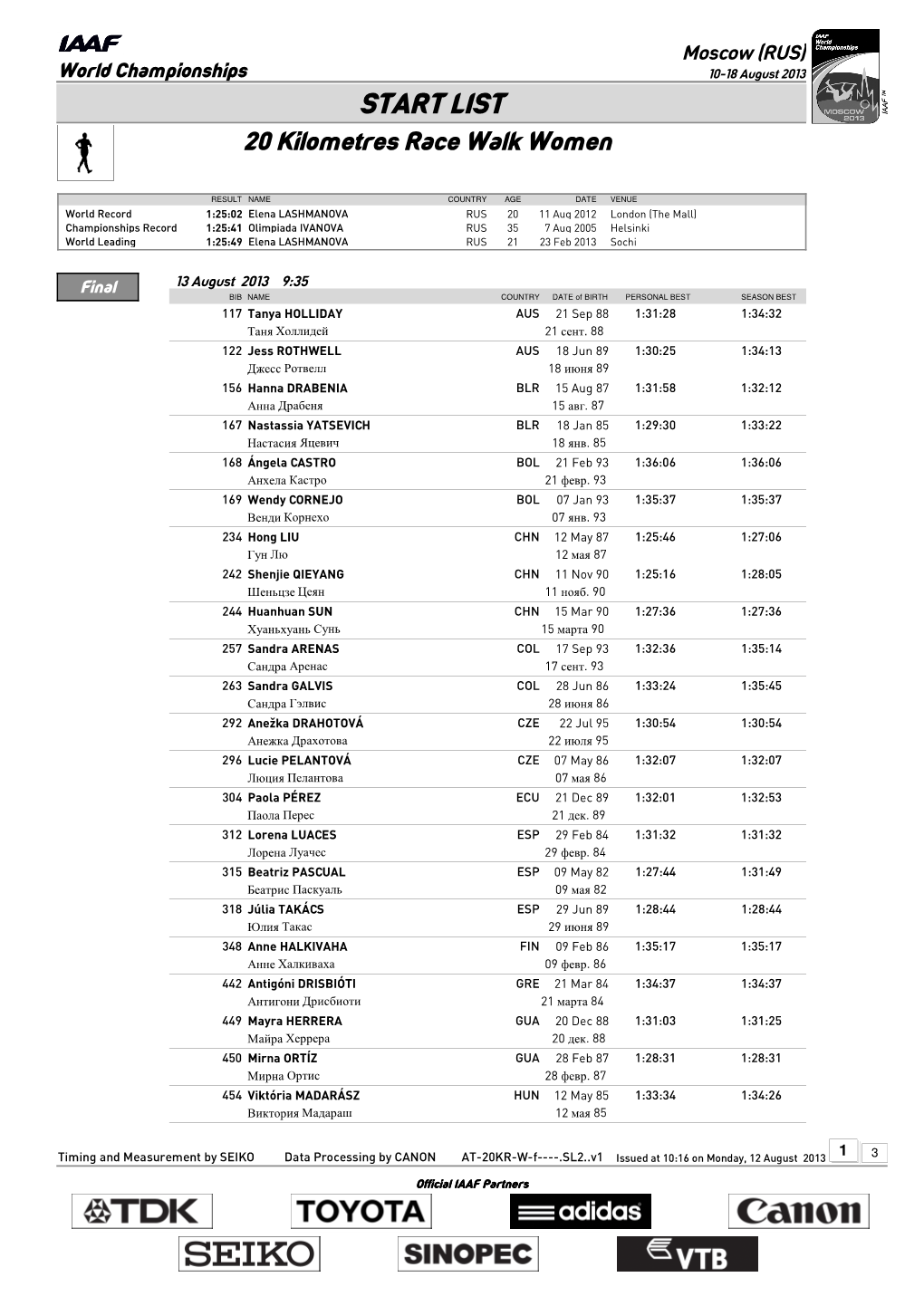 START LIST 20 Kilometres Race Walk Women