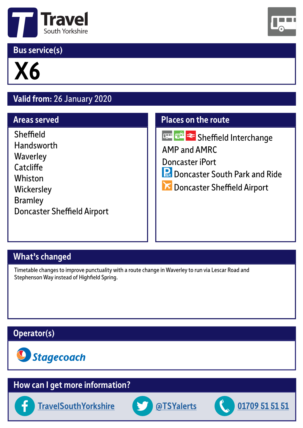 X6 Sheffield Valid from 26 JAN 2020.Pdf