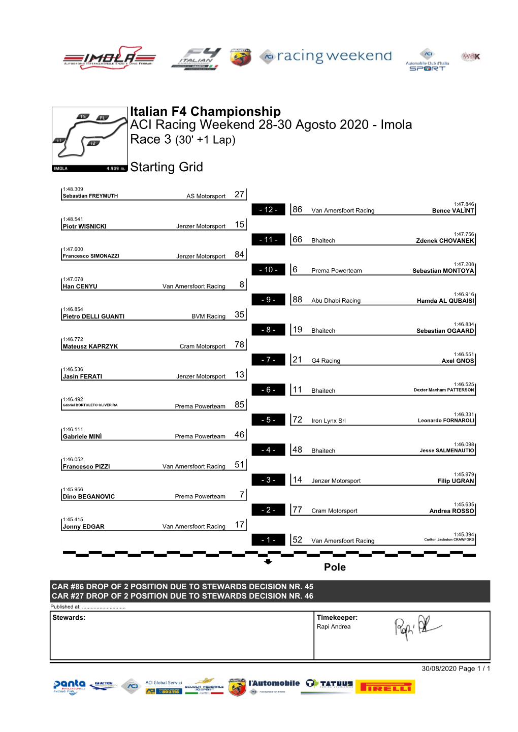 ACI Racing Weekend 28-30 Agosto 2020 - Imola Race 3 (30' +1 Lap)