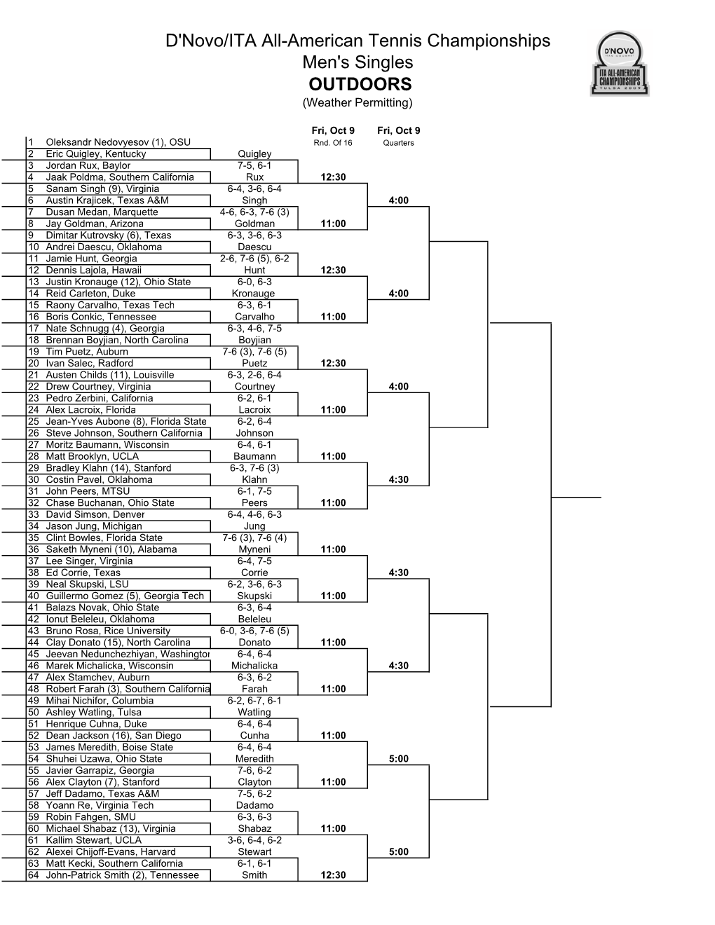 Maindrawsingles INDOOR