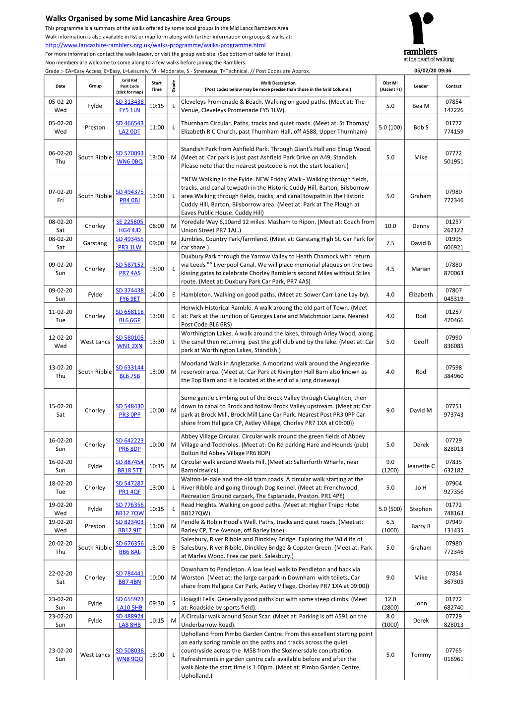 Walks Organised by Some Mid Lancashire Area Groups This Programme Is a Summary of the Walks Offered by Some Local Groups in the Mid Lancs Ramblers Area