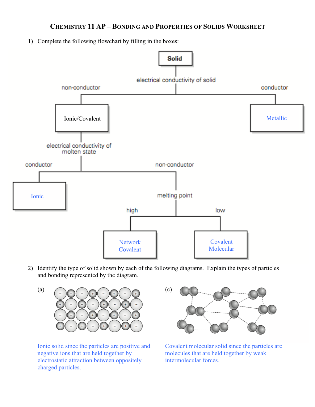 Chemistry 11 Ap – Bonding and Properties of Solids Worksheet