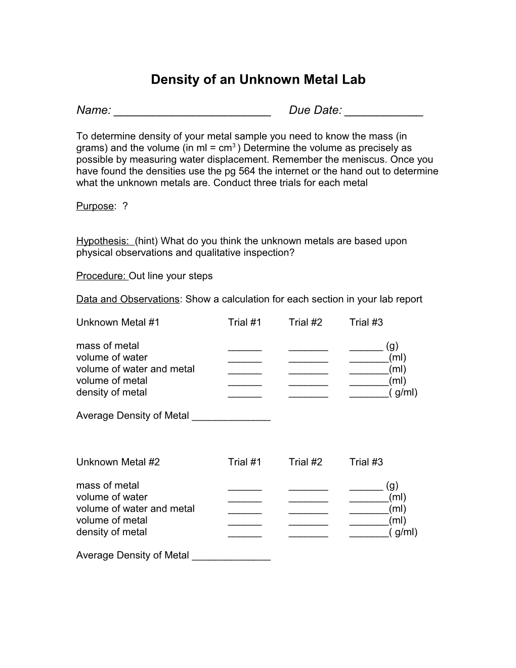 Density of an Unknown Metal Lab