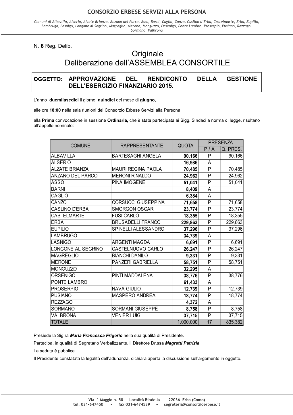 Del.Ass.Cons. N. 06 Del 15.06.16 Approv.Ne Rendiconto 2015