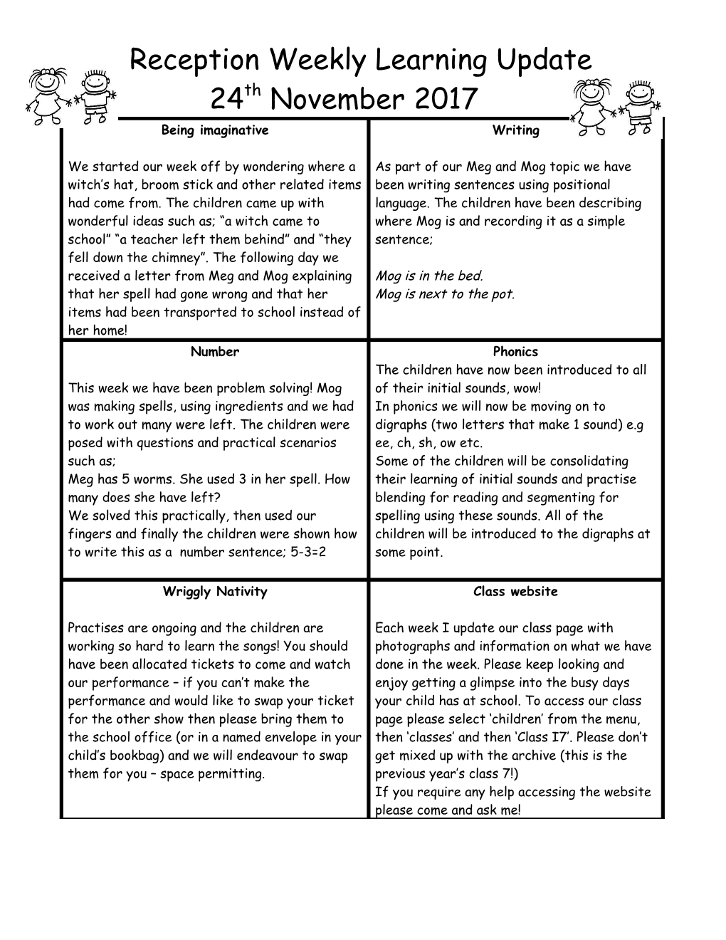 Reception Weekly Learning Update