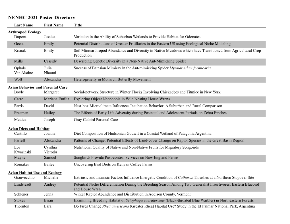 NENHC 2021 Poster Directory