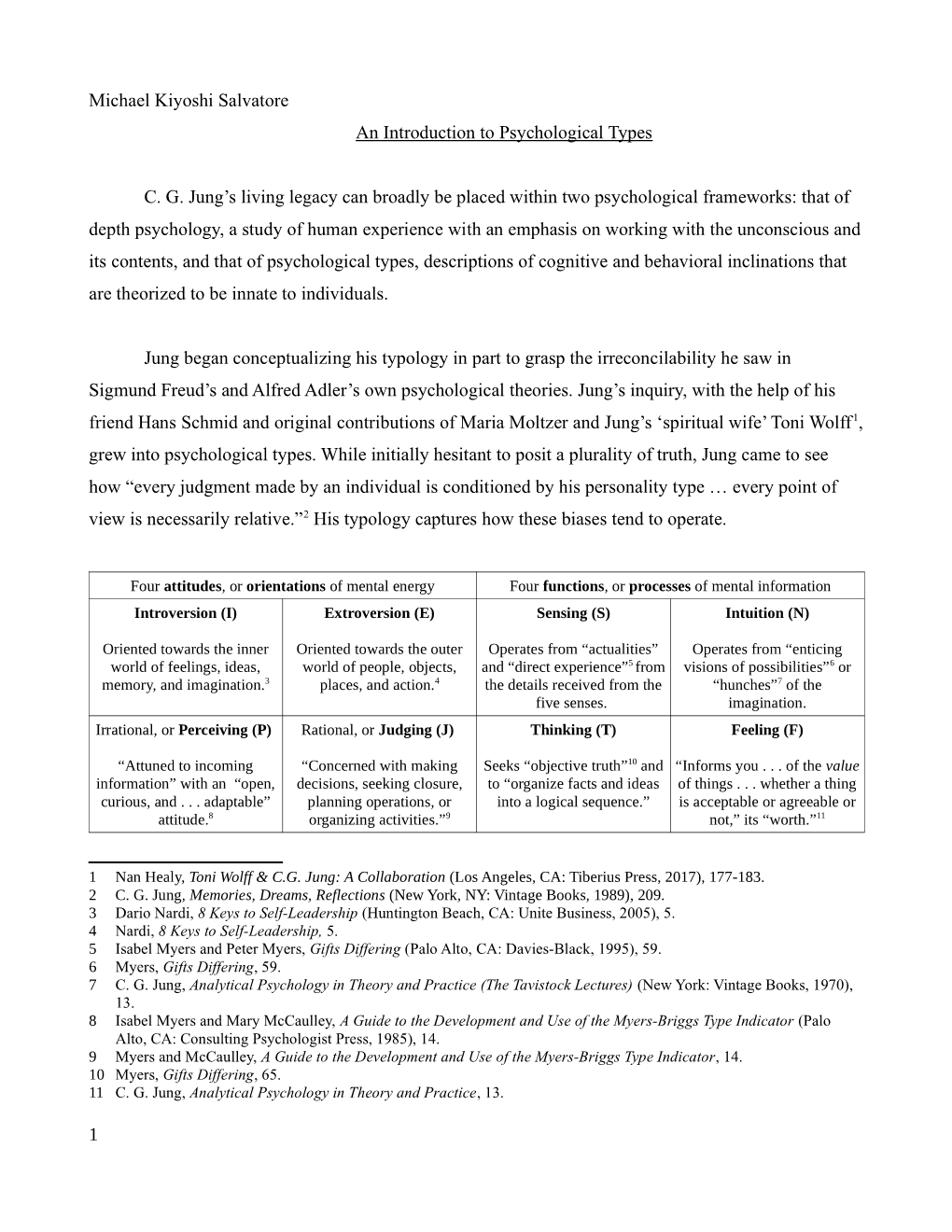 Psychological Types Report.Odt